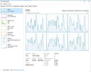 Dell 3060 SFF Task Manager.png