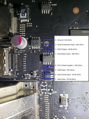 U3 bios chip test results.jpg
