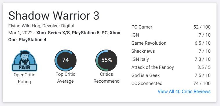 Shadow Warrior Reviews - OpenCritic