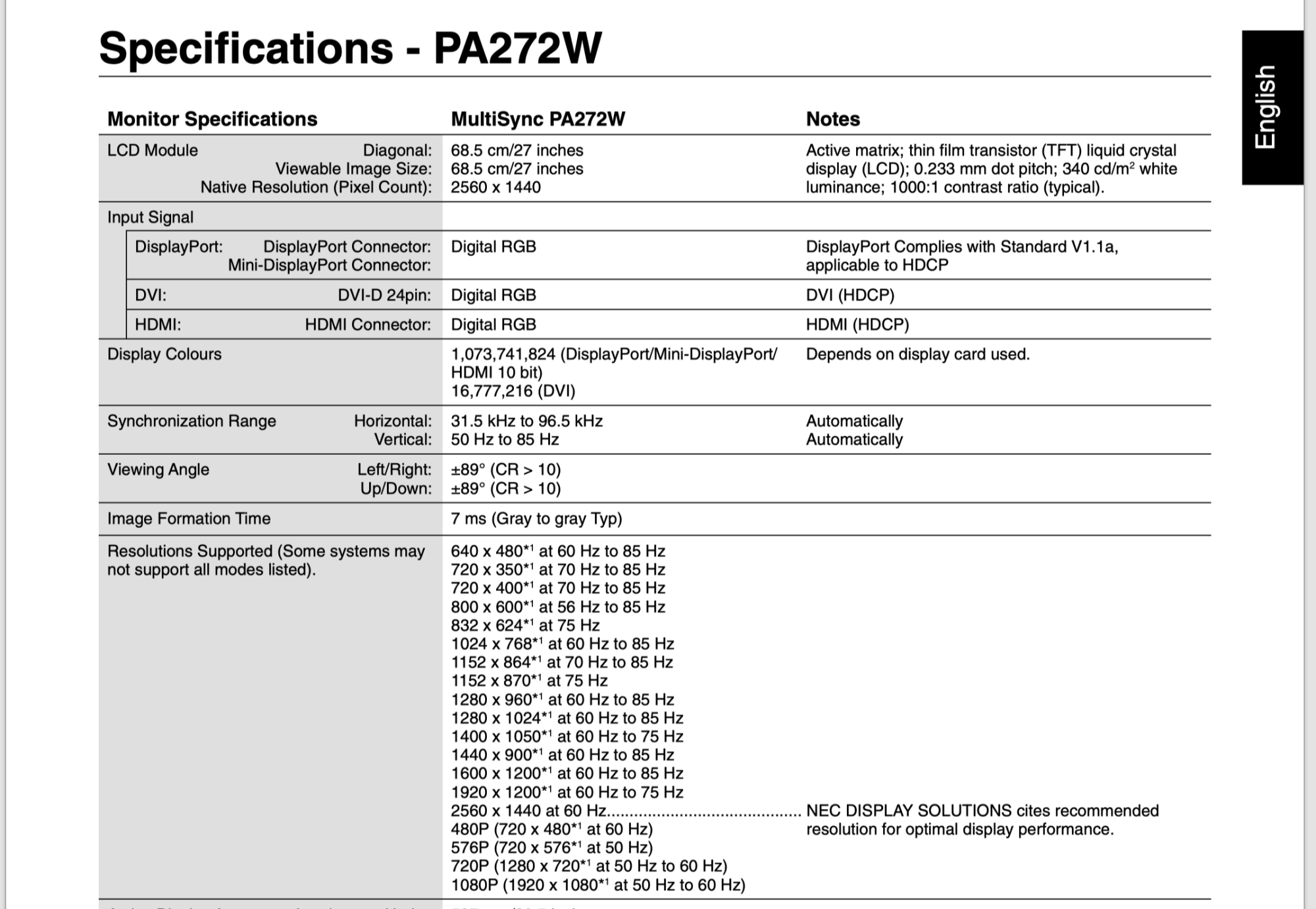 NEC PA272w specs.png