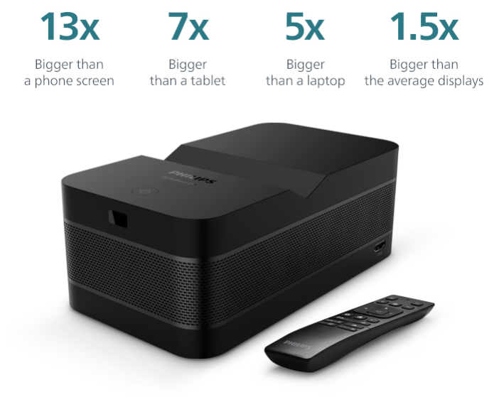 indiegogo philips projector