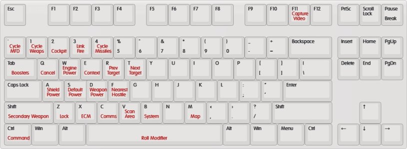 Rebel Galaxy Outlaw keyboard template.jpg