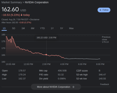 nvidia stock drop.png