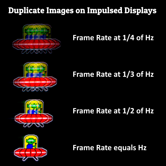 strobed-display-image-duplicates.png