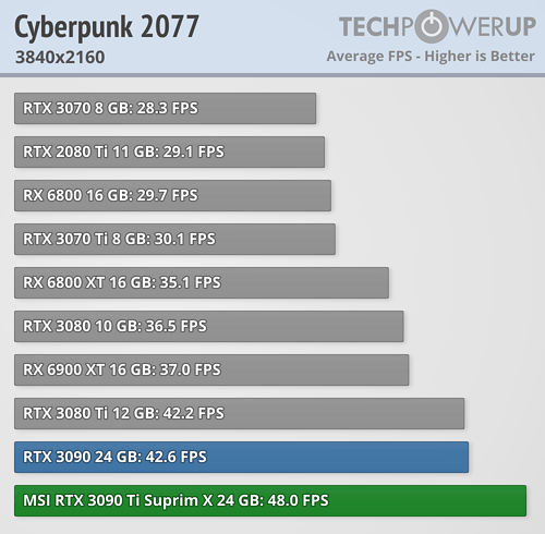 cyberpunk-2077-3840-2160.png