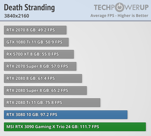 death-stranding-3840-2160.png