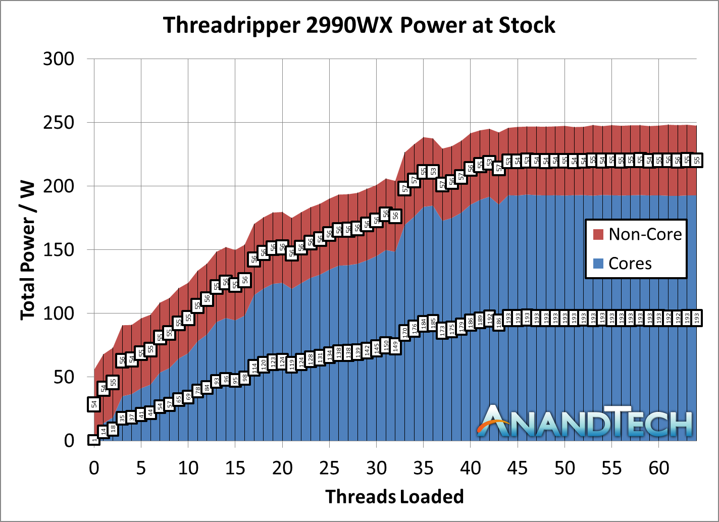 TR2990WX%20Stock.png