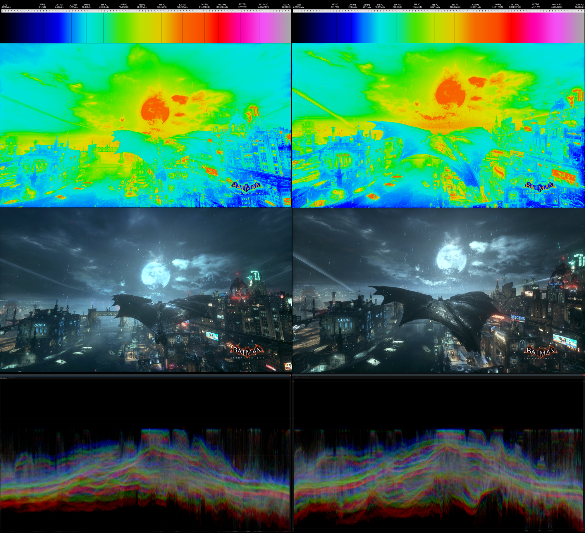 SDR 400 vs Auto HDR 400.png