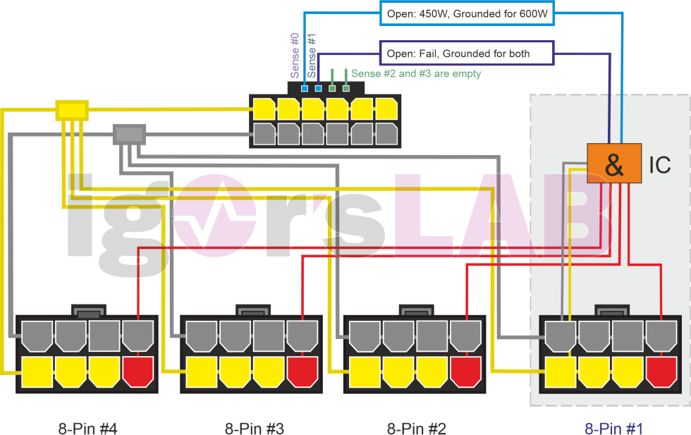 Adapter-Scheme-Web-4-980x617.png