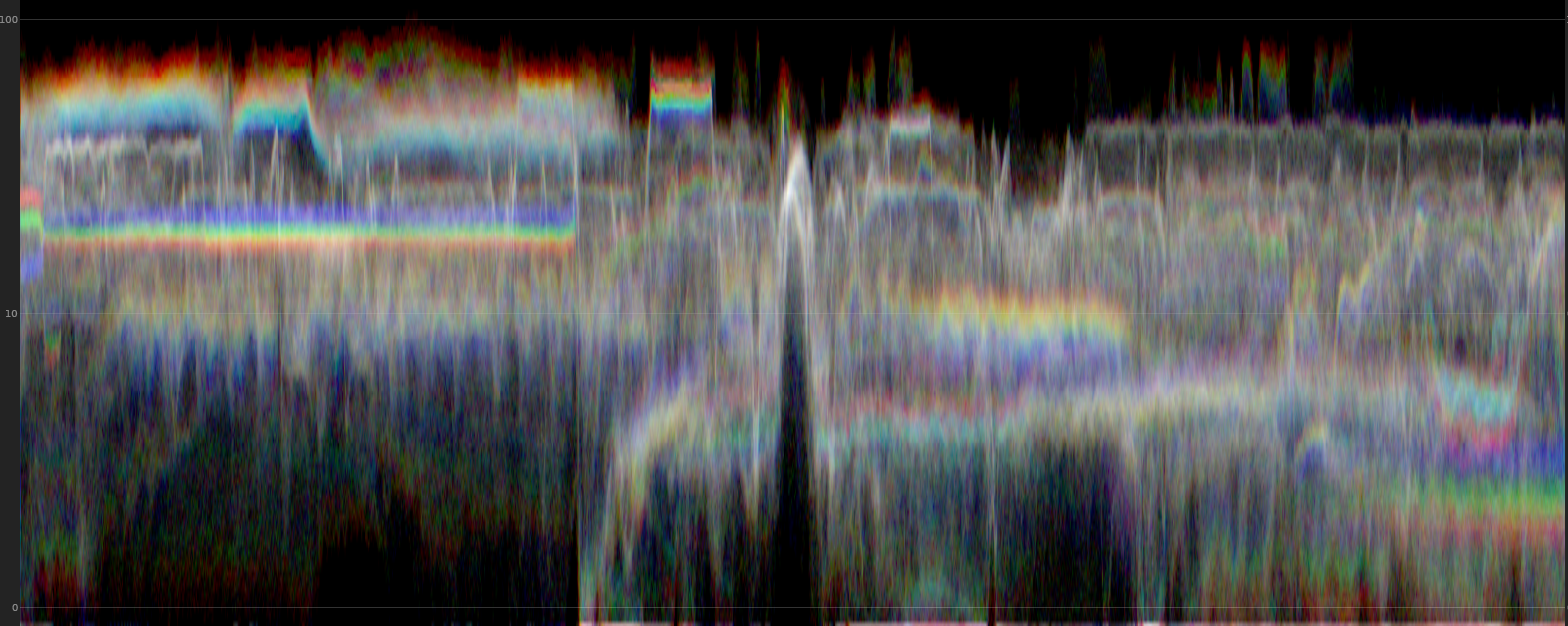 Scope-SDR.png