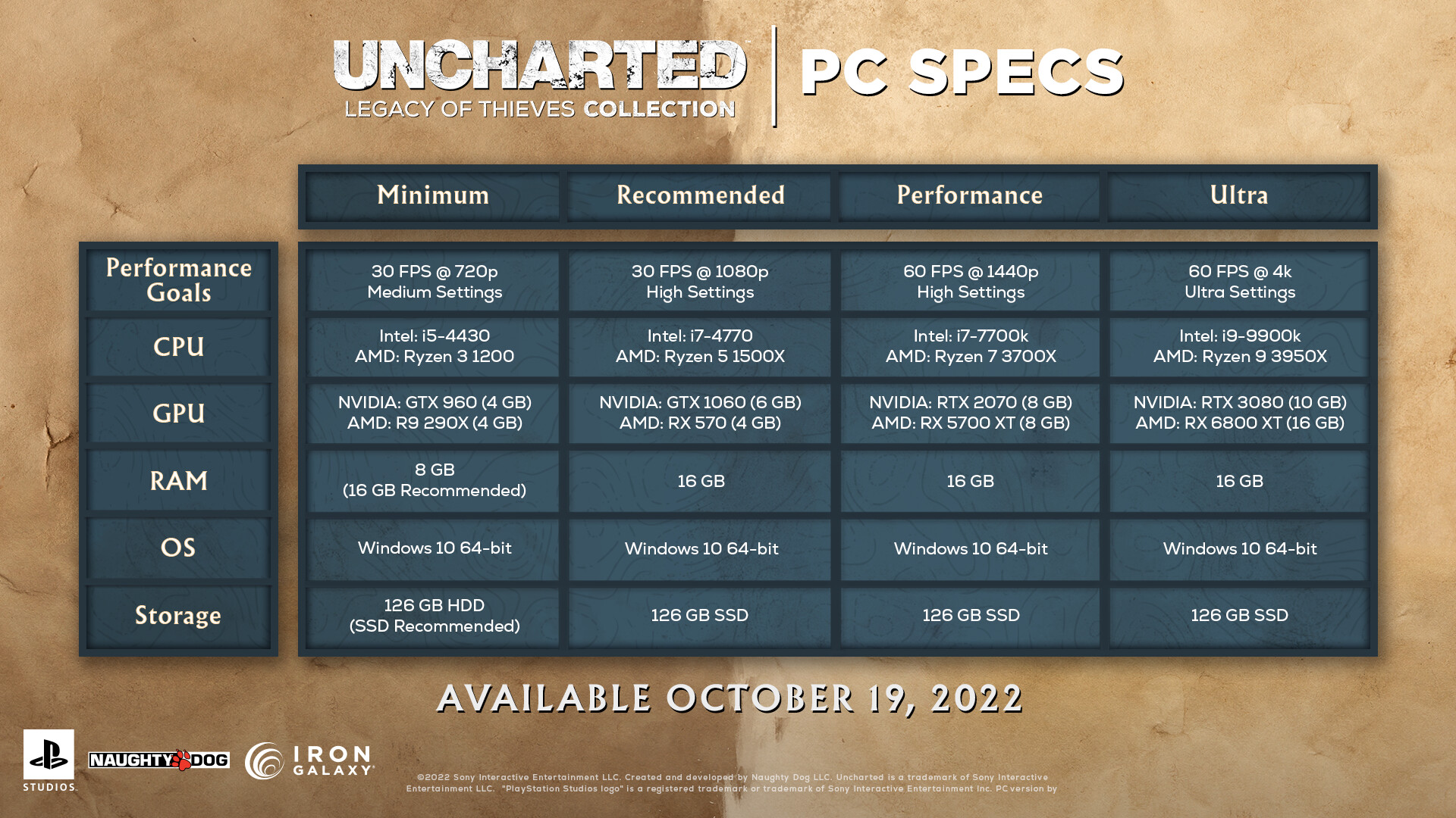 uncharted-system-requirements.jpg
