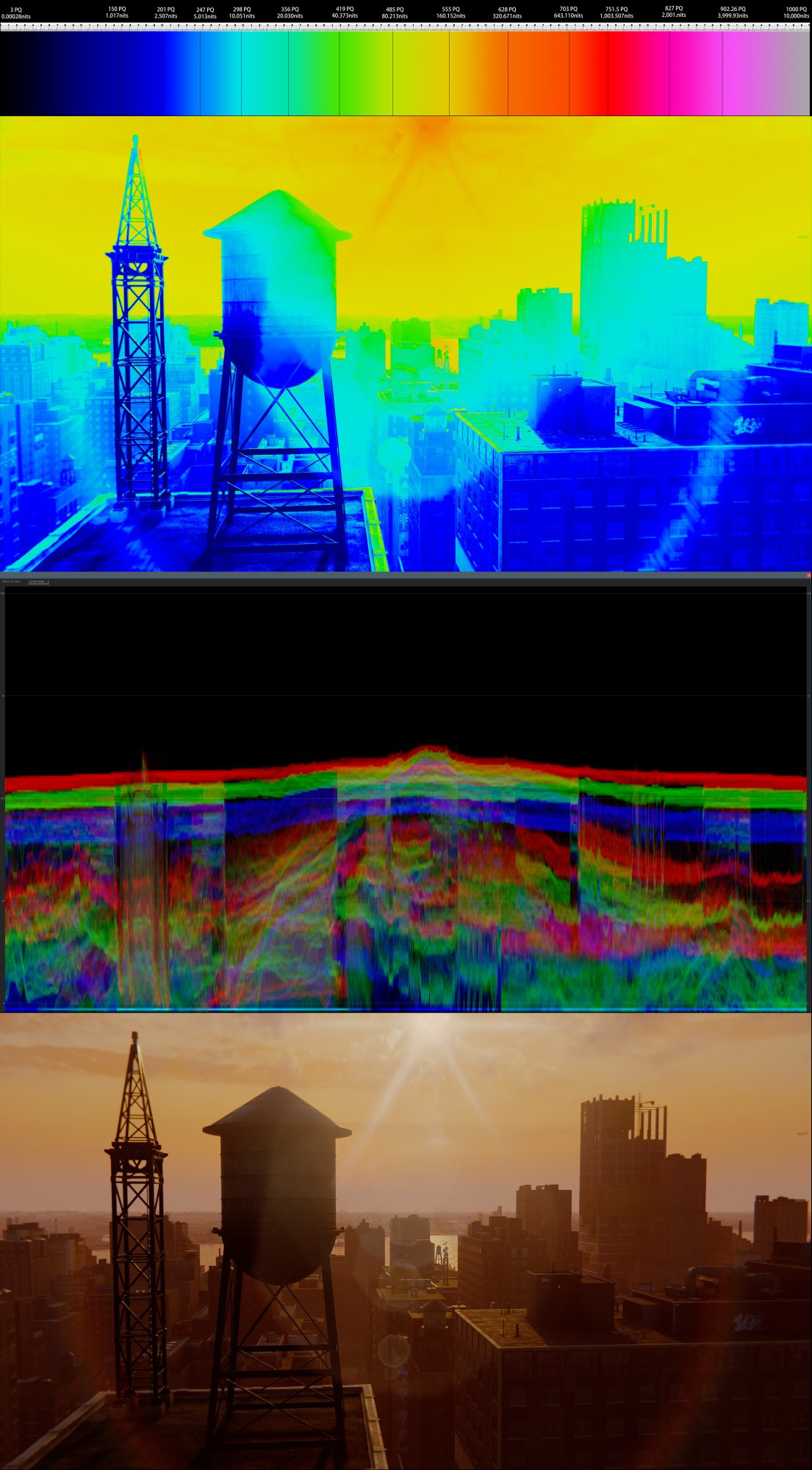 Heatmap 1x3 Sunset HDR400.jpg