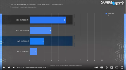 Screenshot 2022-12-13 at 14-00-05 AMD's Greedy Upsell RX 7900 XT Review & Benchmarks vs. XTX 4...png