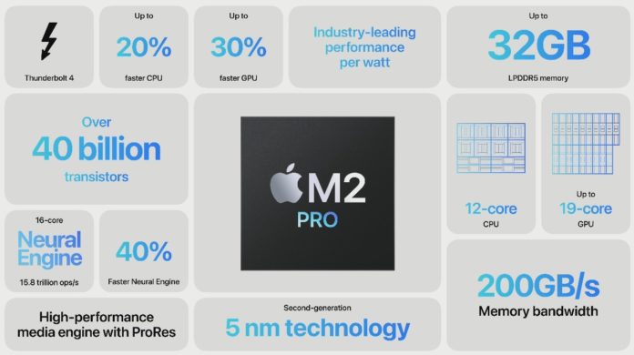 Apple-M2-Pro-Overview-696x390.jpg
