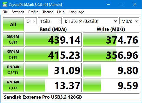 CrystalDiskMark_Sandisk_Extremem_Pro_USB_20211215091628.jpg