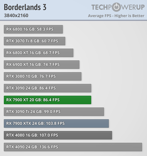 borderlands-3-3840-2160.png