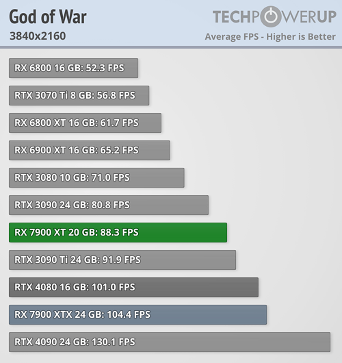 god-of-war-3840-2160.png