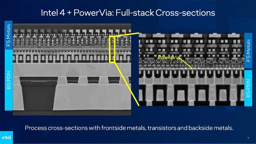 Intel To Demonstrate PowerVia On E-Core Processor Built With Intel 4 ...