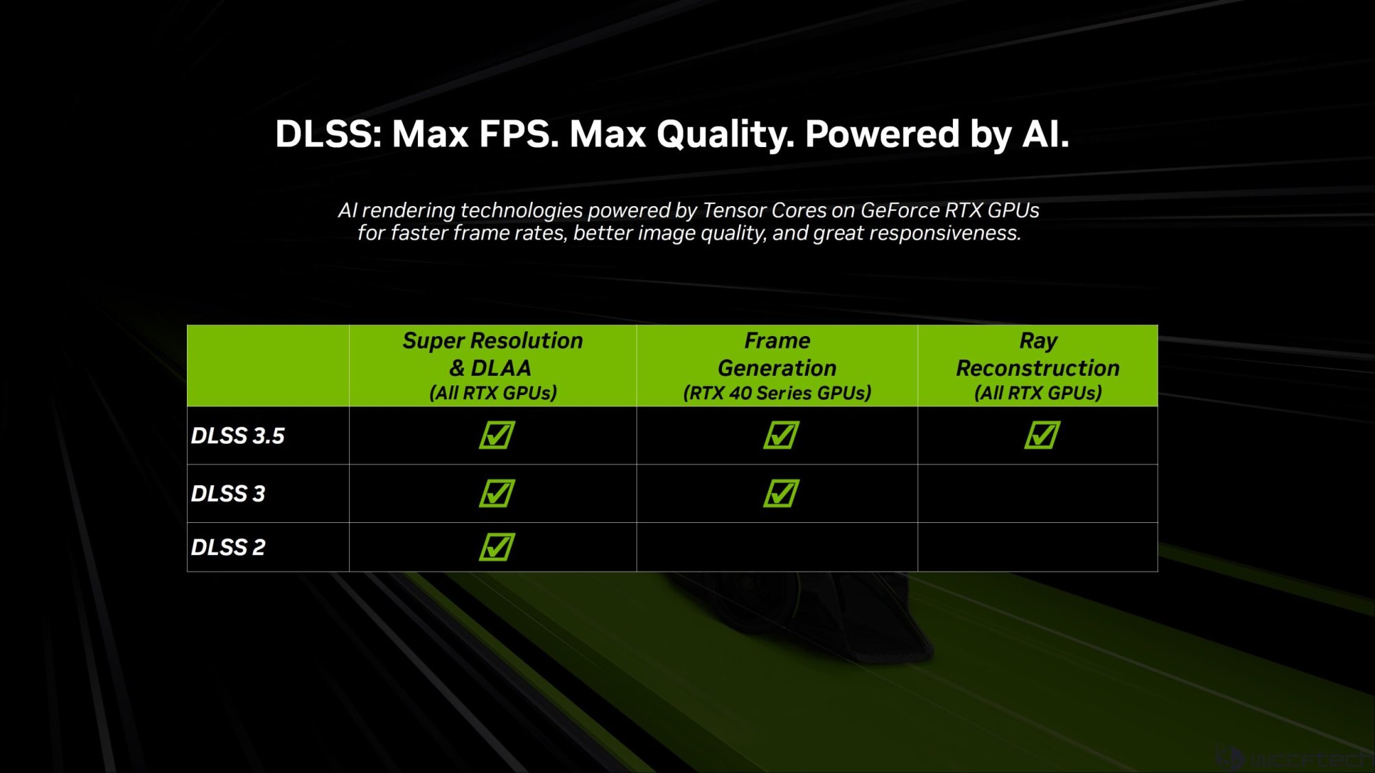 Nvidia's Ray Reconstruction aims to do for ray tracing what DLSS did for  anti-aliasing