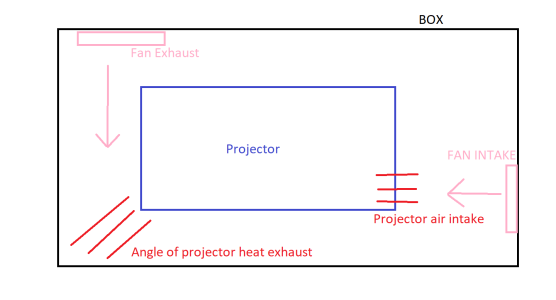 Projector Air Vent.png