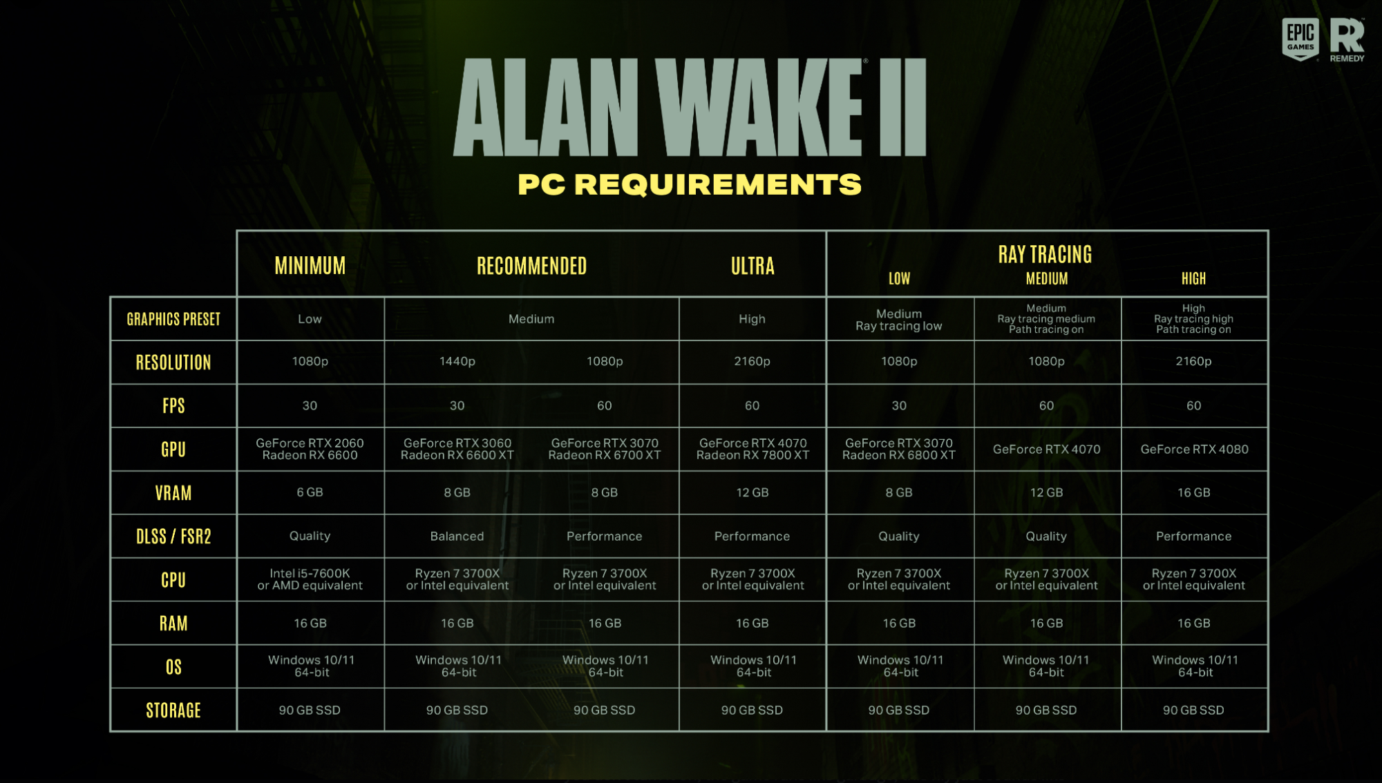 Alan Wake II.png