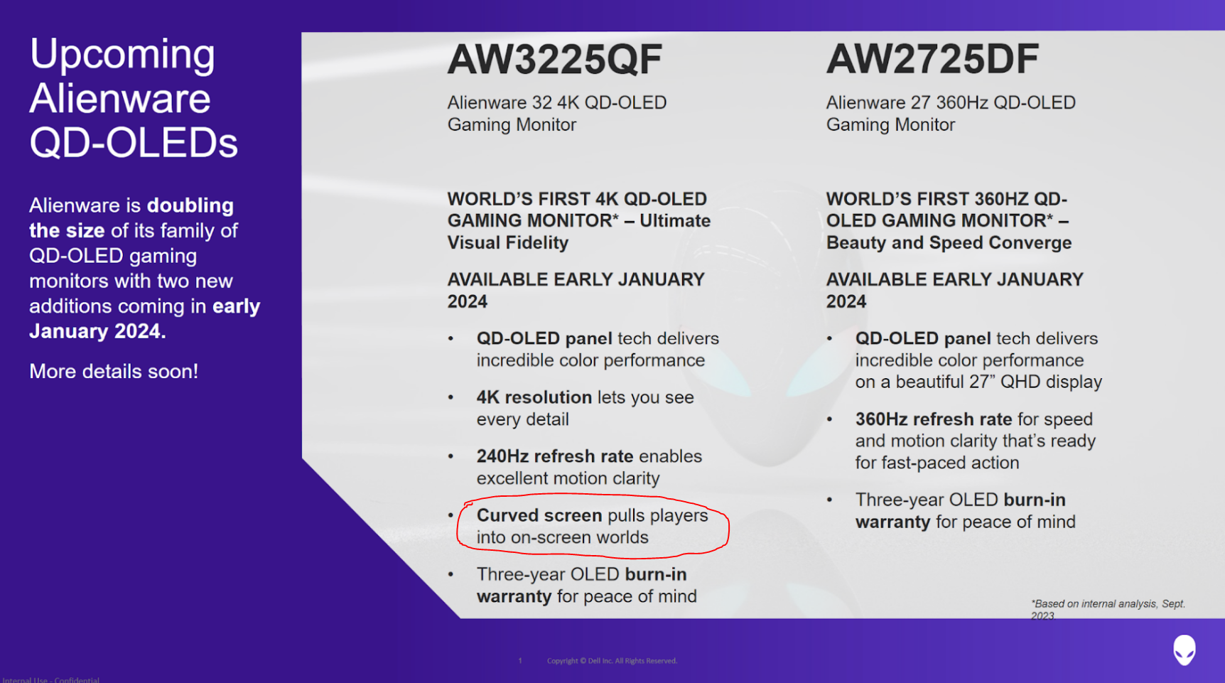 Alienware's 1440p 240Hz monitor is £150 off today