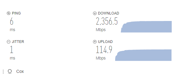 cox speed test 2356mbps.png
