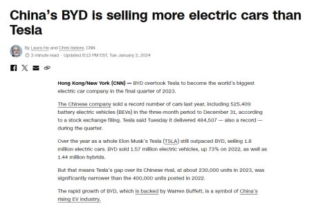 24-01-02 - China surpasses Tesla in EV sales.jpg