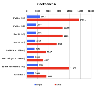 geekbench.png